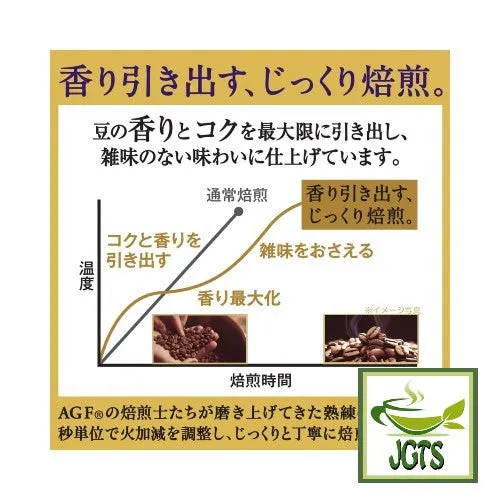 (AGF) Luxurious Coffee Shop Special Blend Instant Coffee