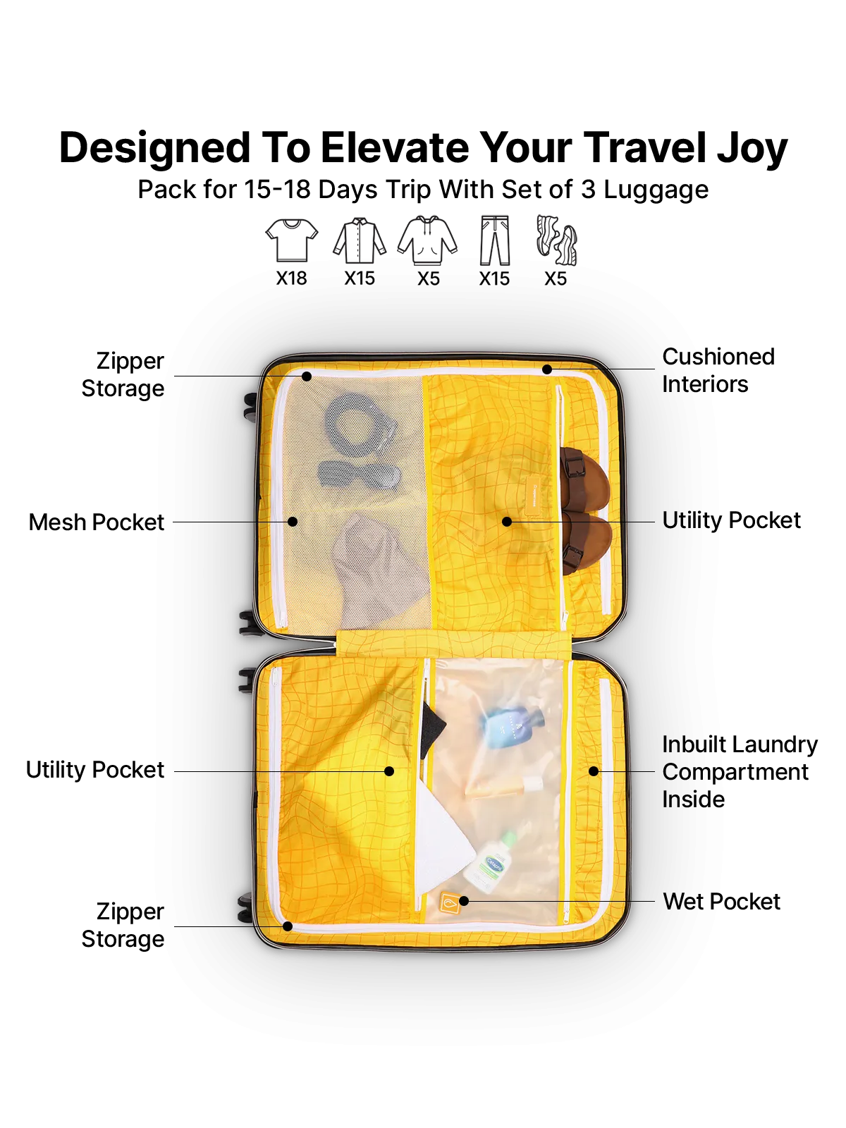 Bullet Black Set of 3 (S M L) Trolley