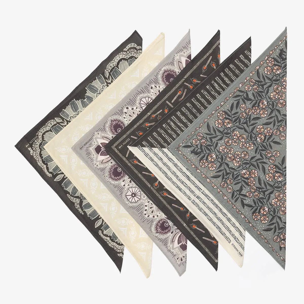 Edith Bandana