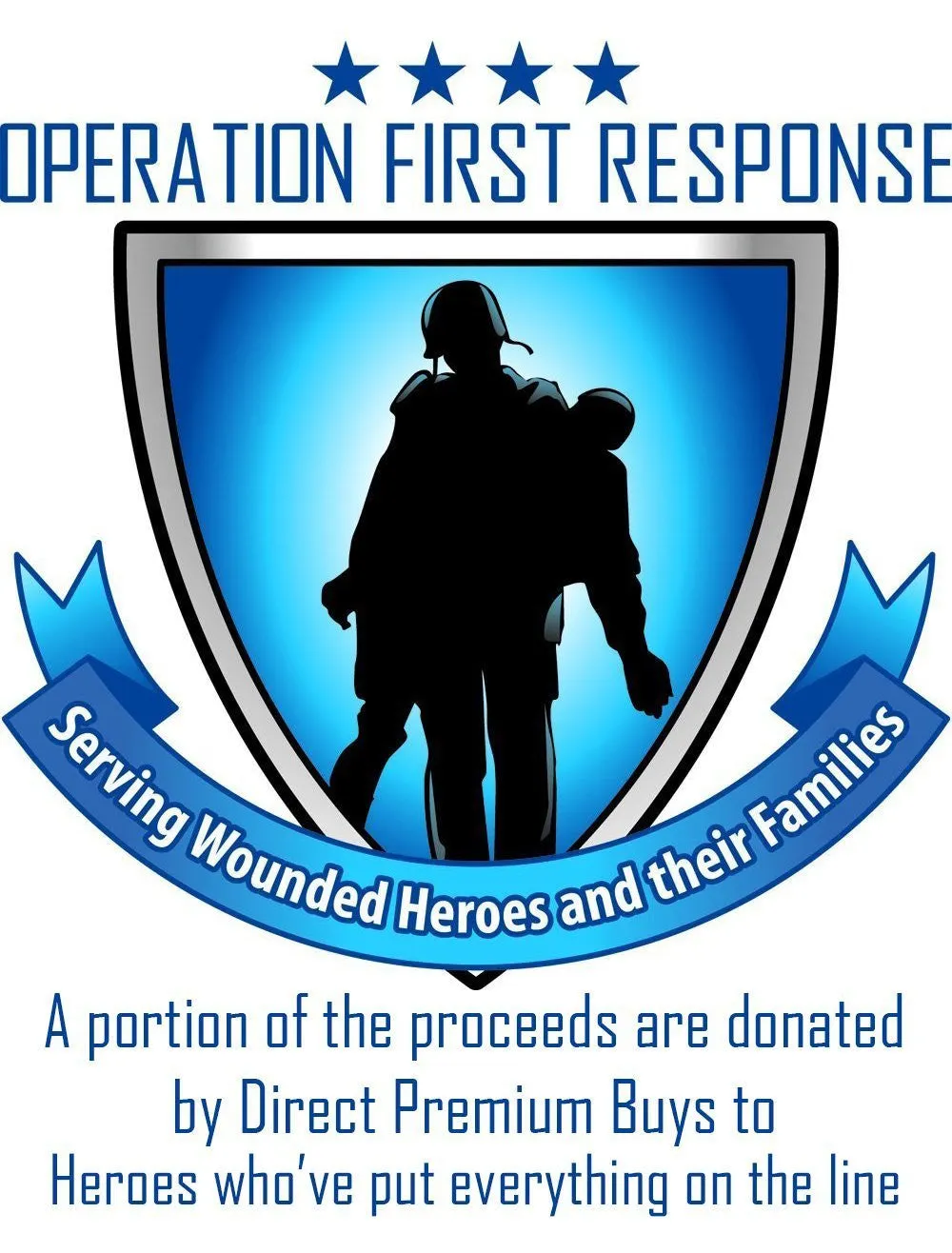 Tactical 365 Limited Edition Emergency Preparedness Grab and Go Bug Out Bags Voltage