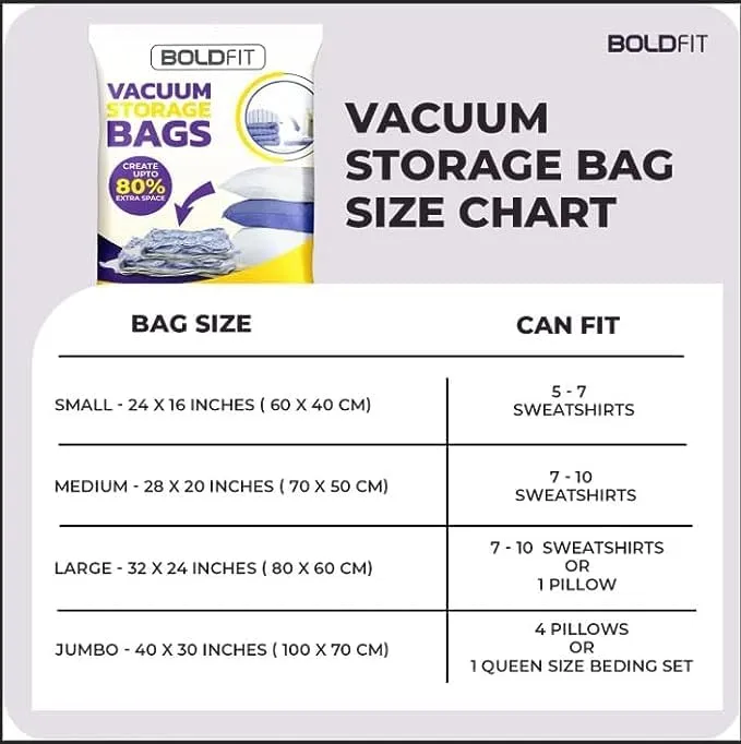 Vacuum Bag with Pump